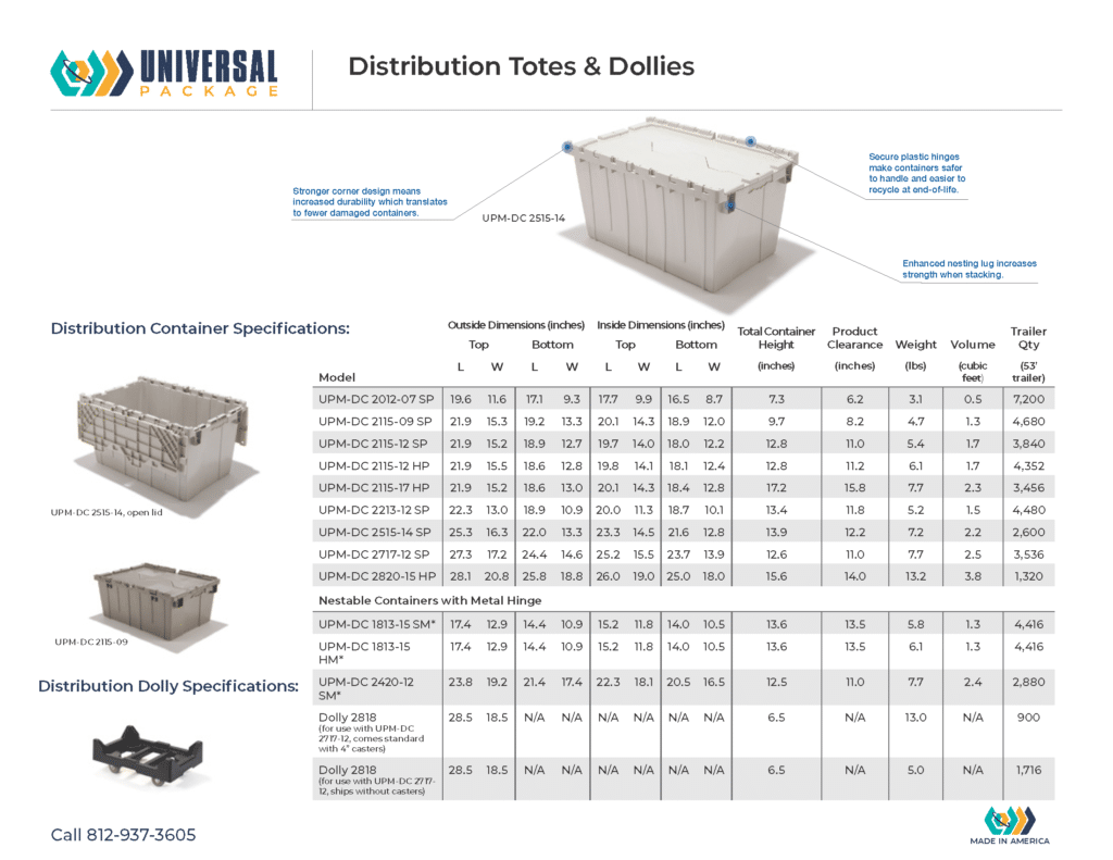 Distribution totes and dollies specifications for efficient shipping and handling solutions.