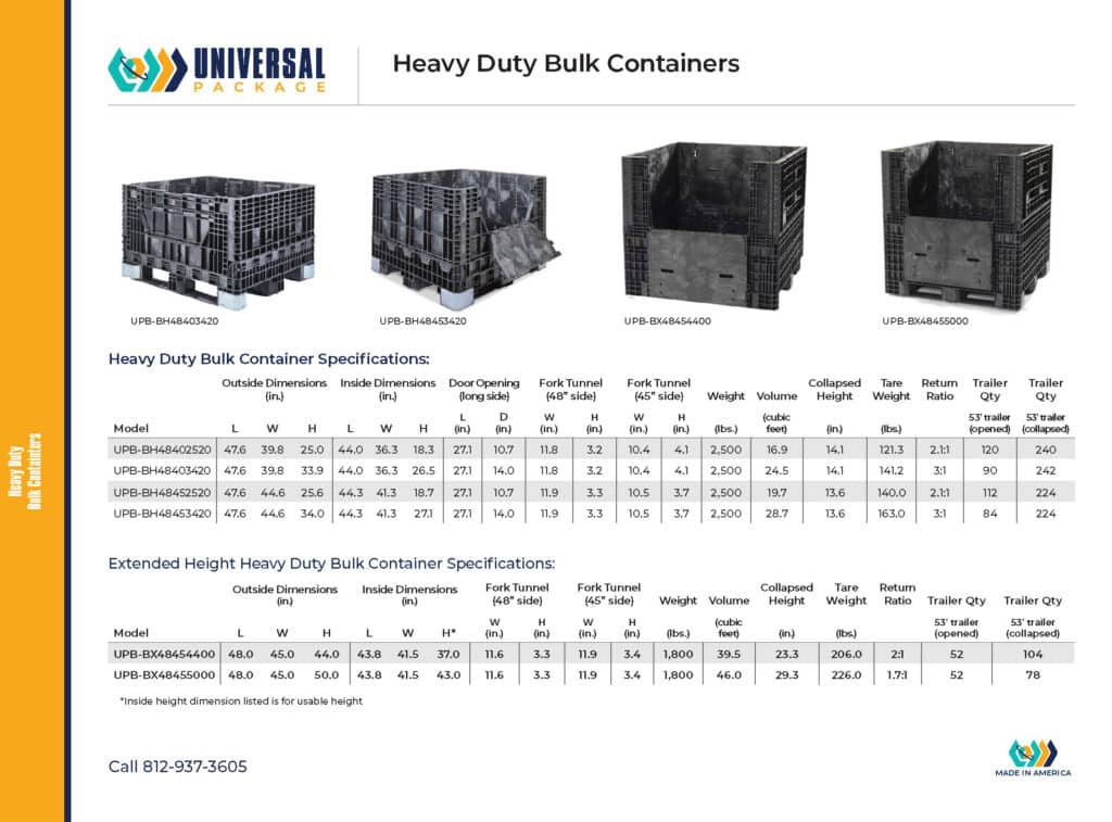 Heavy-duty bulk containers with specifications for optimal storage and transport solutions.