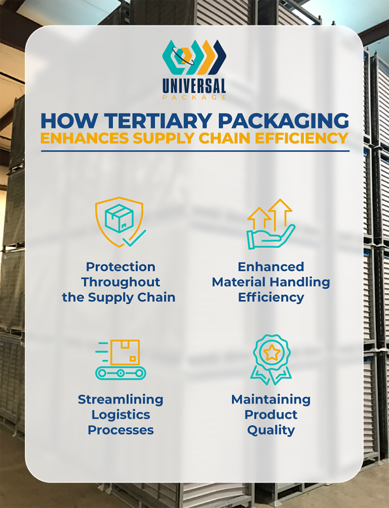 Tertiary packaging enhances supply chain efficiency through protection, logistics, and product quality.