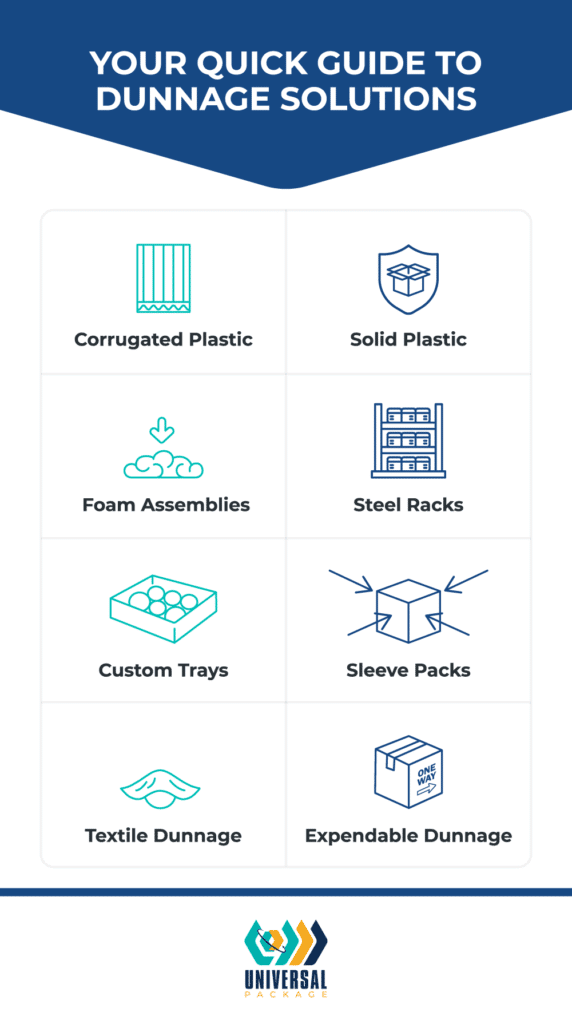 Your quick guide to effective dunnage solutions for secure packaging.